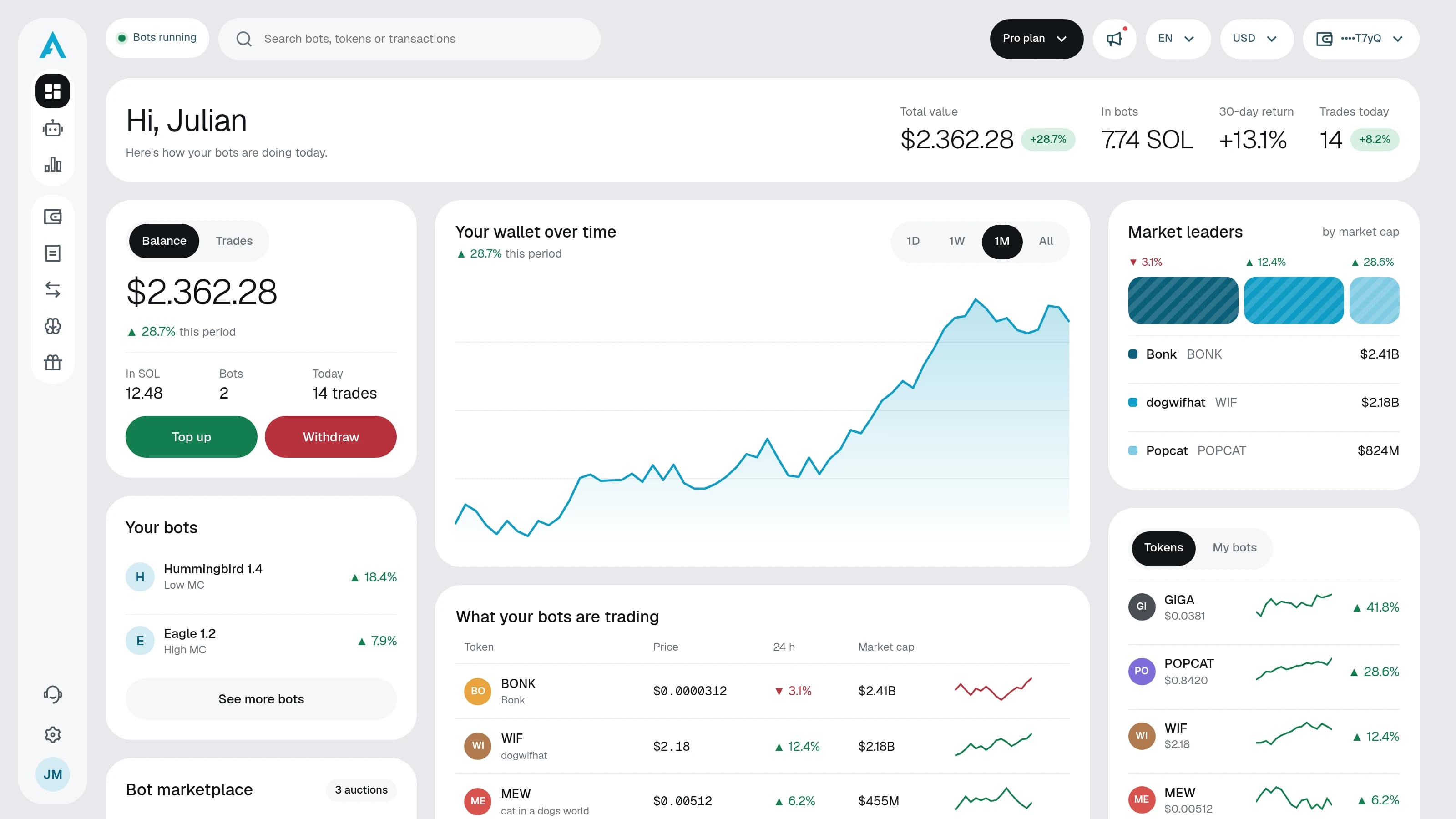 Panel de Agenty: saldo, evolución de la wallet, tus bots y en qué invierten